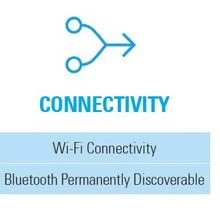 Connectivity